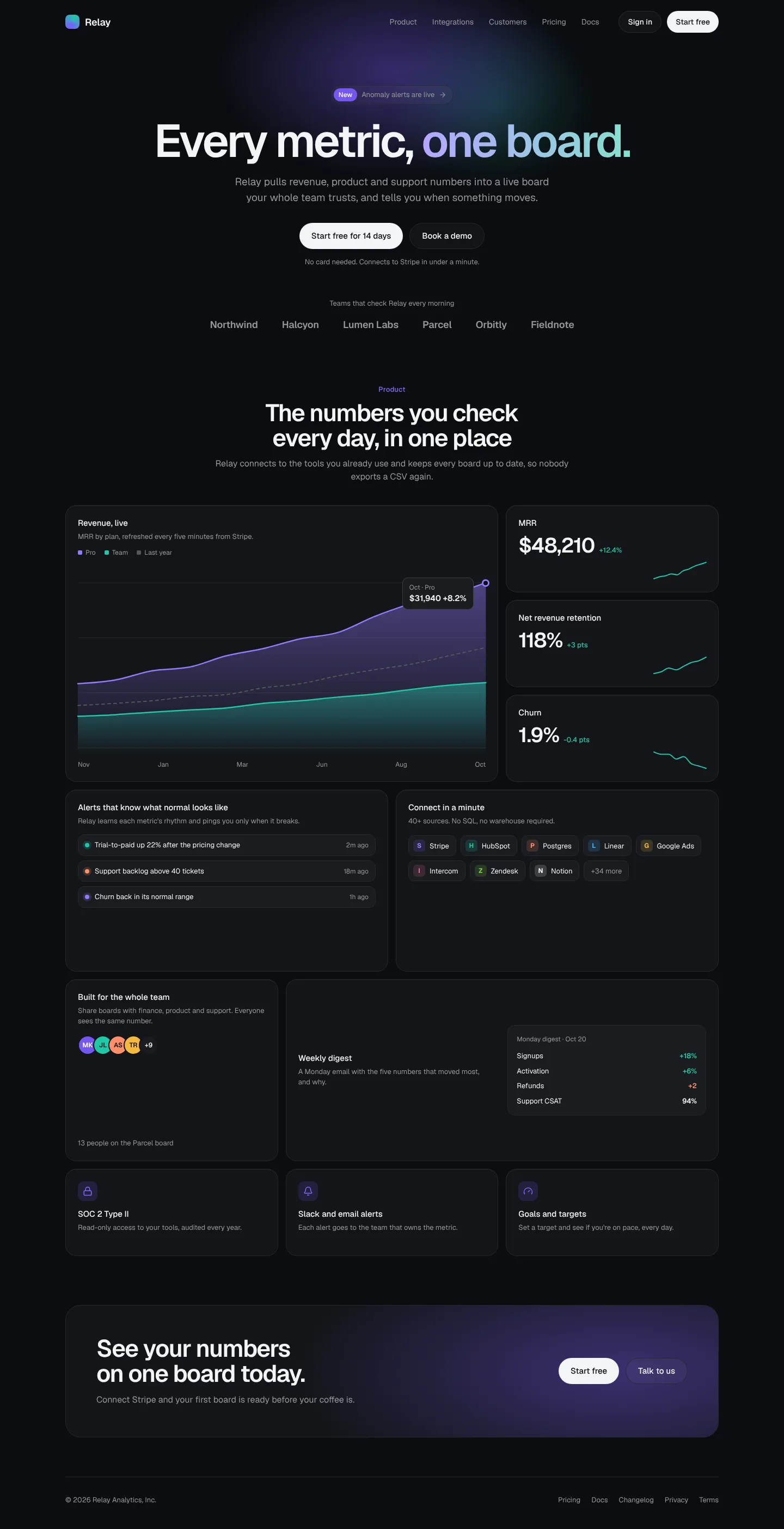 Bento SaaS Landing: full page