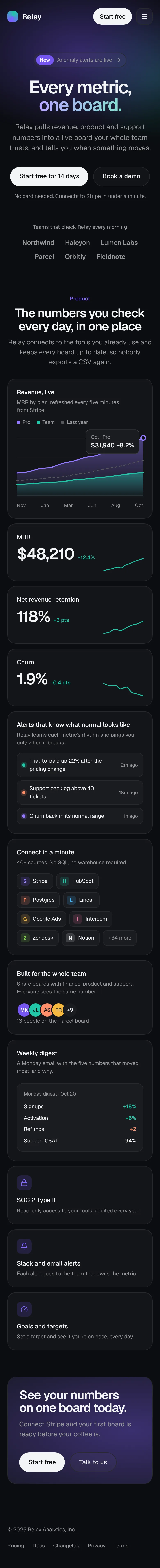Bento SaaS Landing: mobile layout