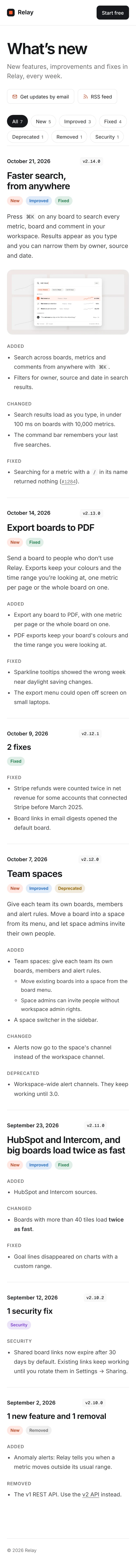 Changelog Page: mobile layout