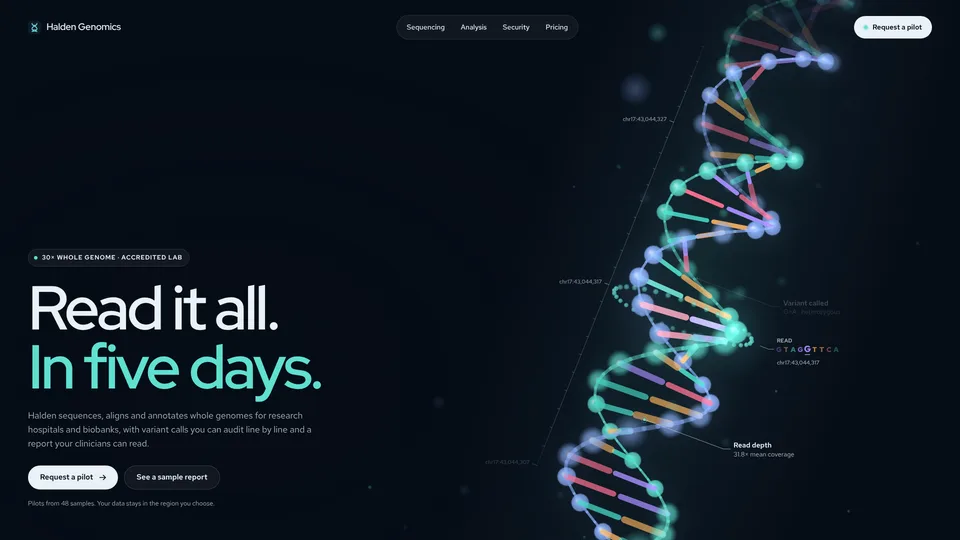 DNA Helix Hero: an example of what it makes