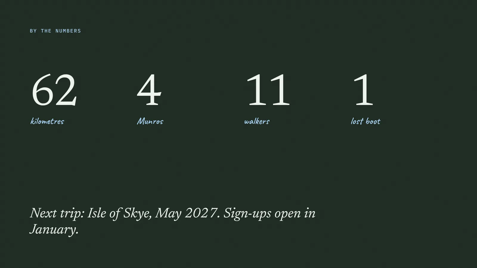 Slide 4